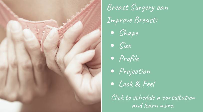 Breast Surgery Minfographic