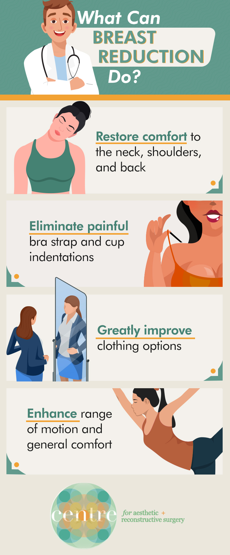 Infographic: What can breast reduction do?