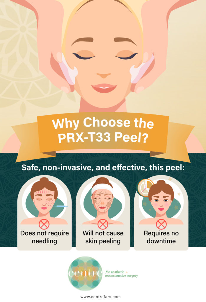 Infogrpahic: Why Choose the PRX-T33 Peel?
