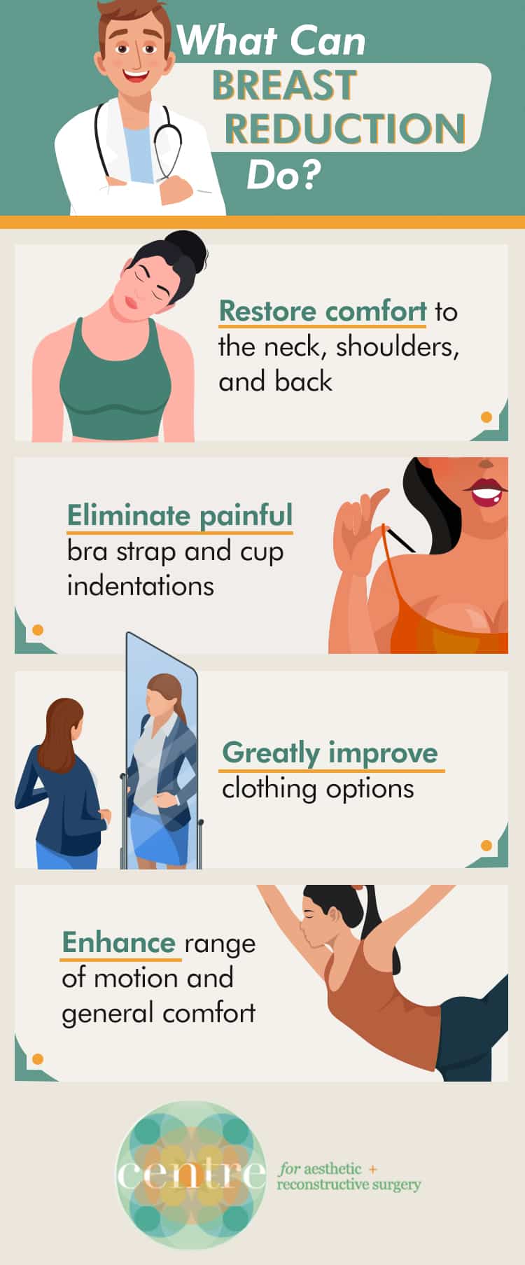 What can breast reduction do 1