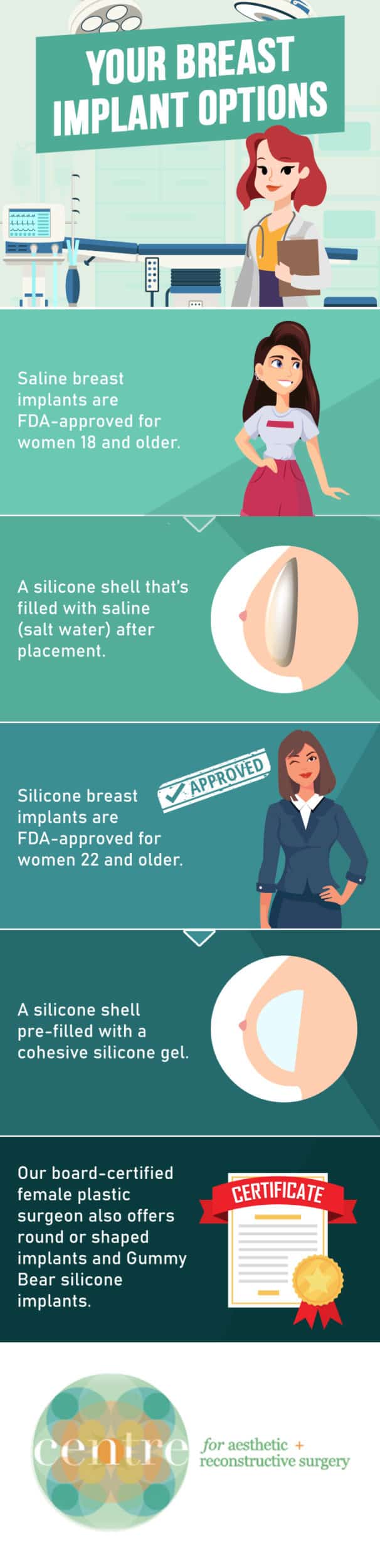 breast implant options fat transfer female surgeon 1